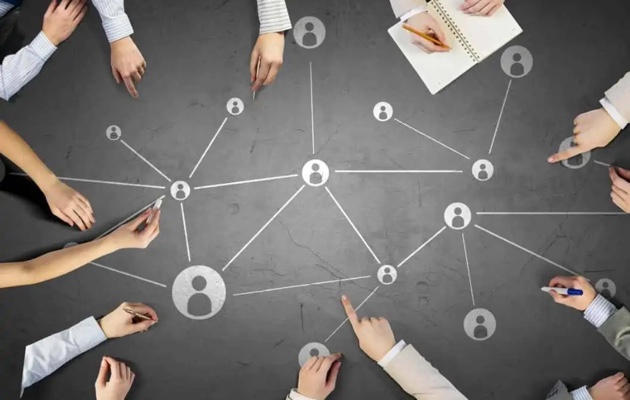 Desarrollo Equipos Comprometidos